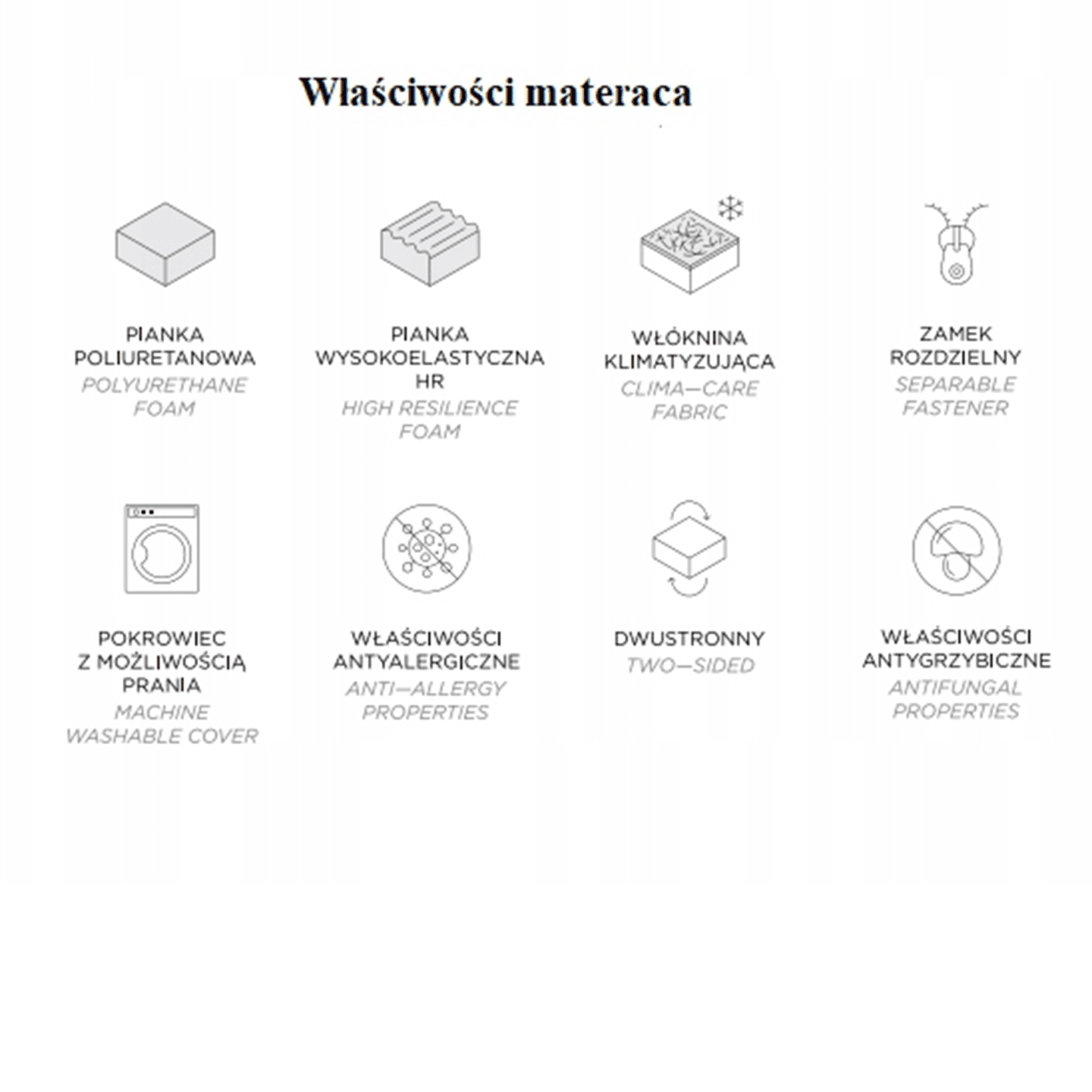 Materac Comfort Massage 120x200