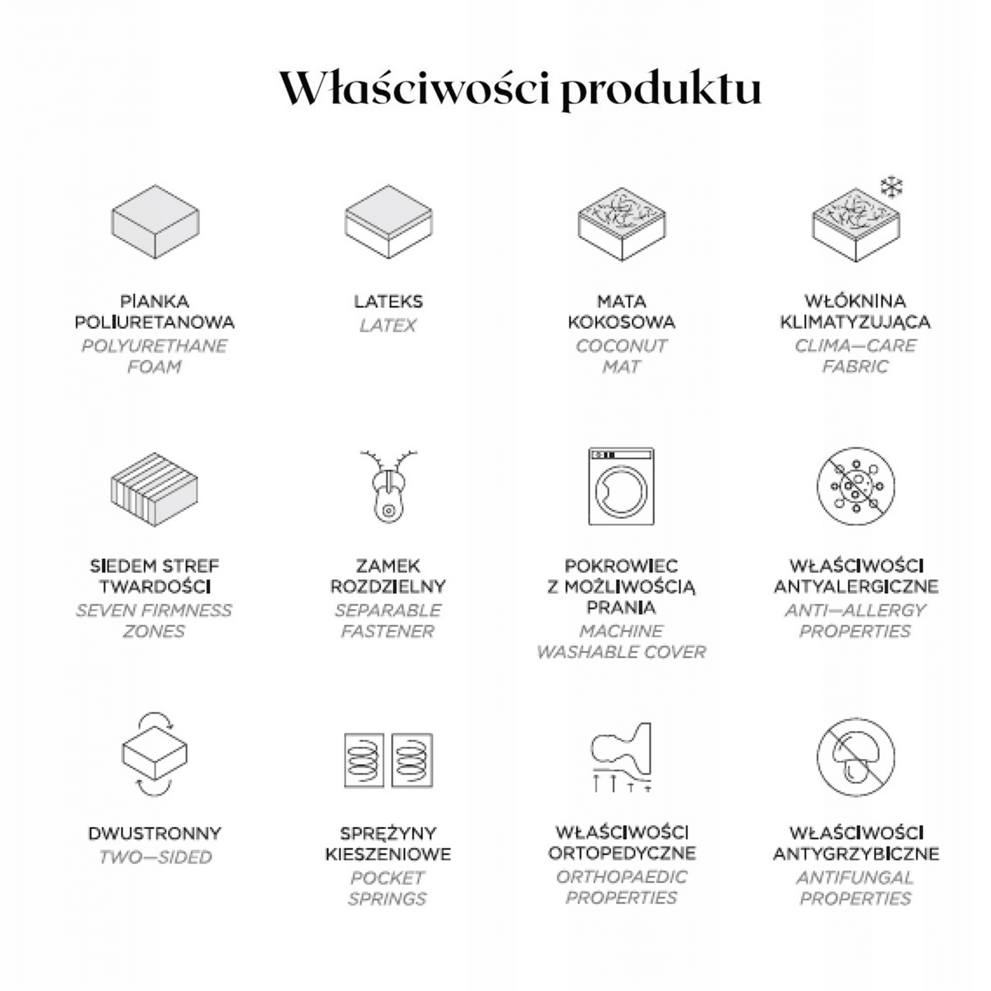 Materac Live Lateks 120x200