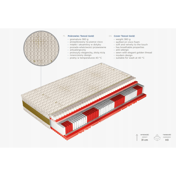Materac Magic Fiord 120x200 - zdjęcie 2