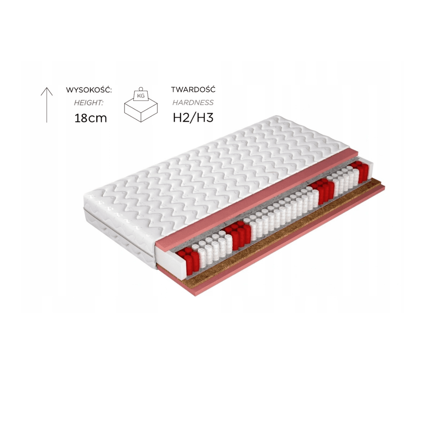 Materac Pocket Kokos 120x200