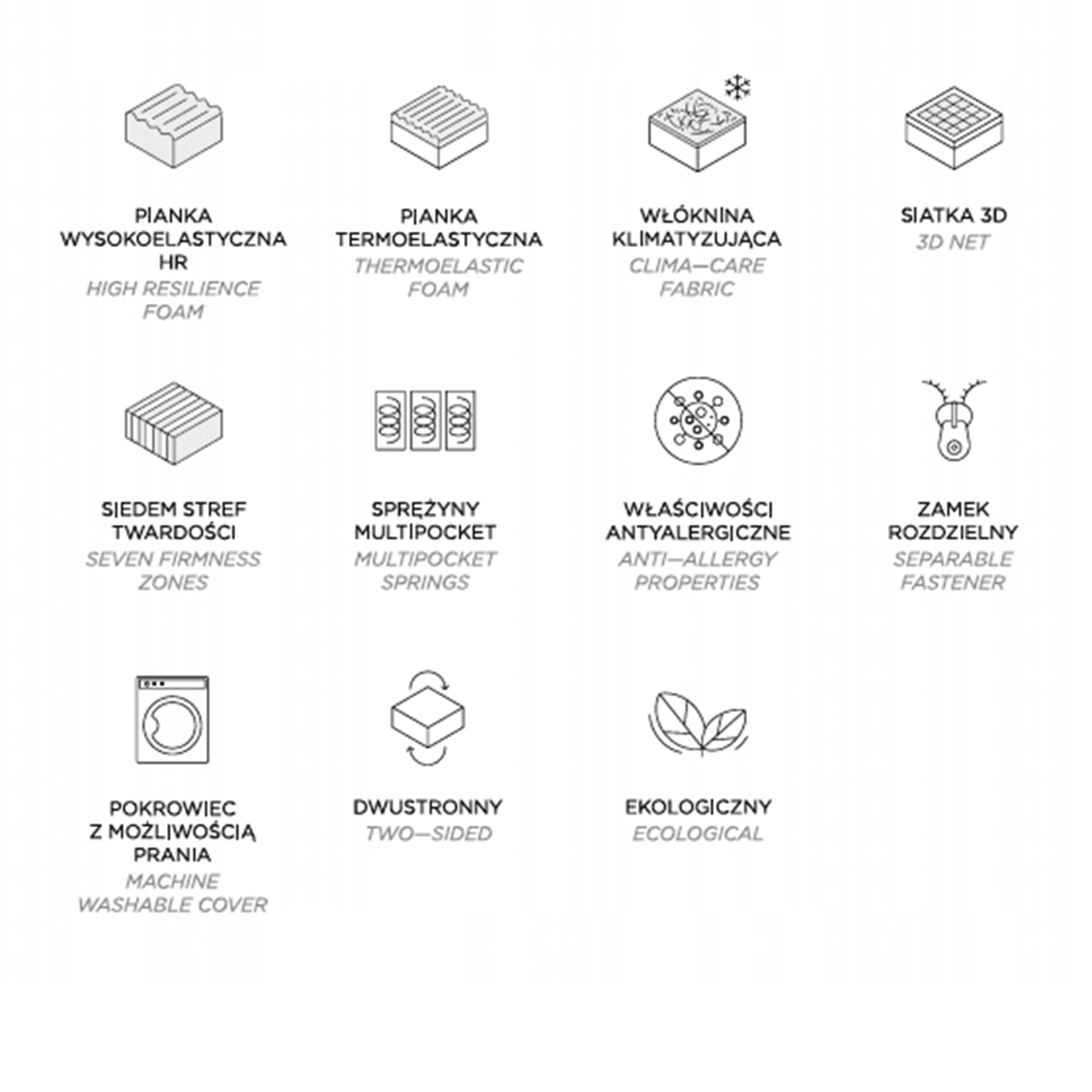 Materac Eco Marin 140x200