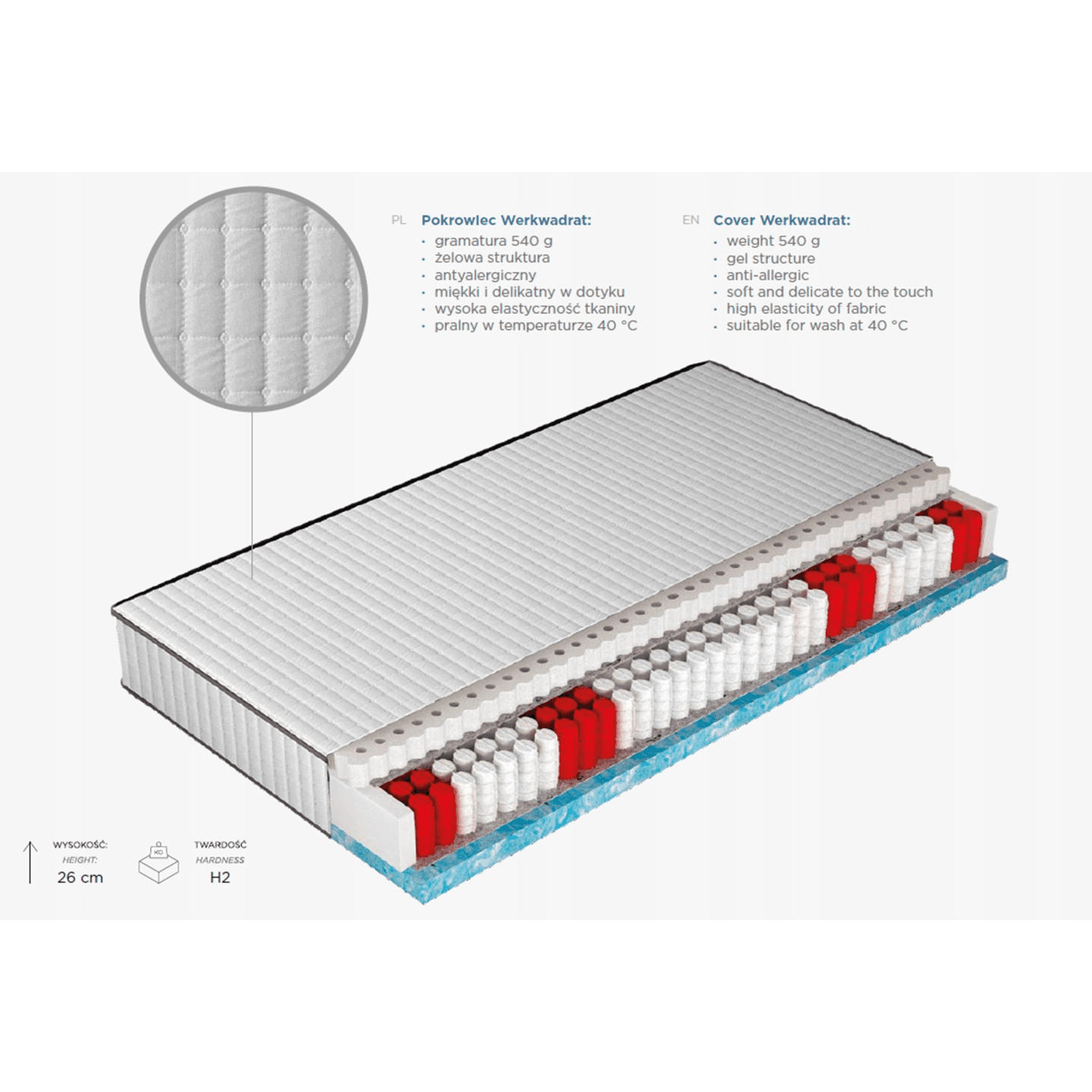 Materac Live Buriano 140x200