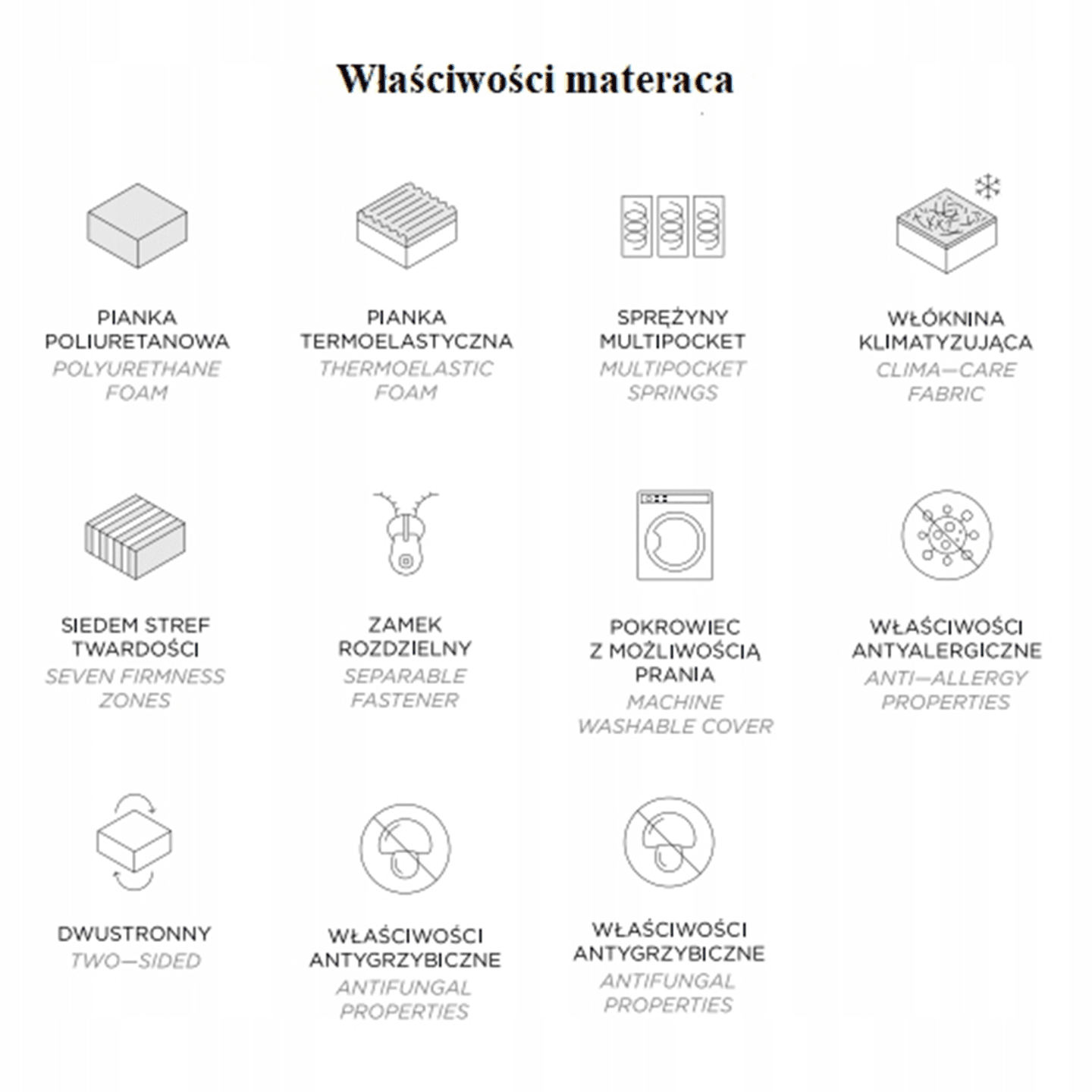 Materac Magic Calm 140x200