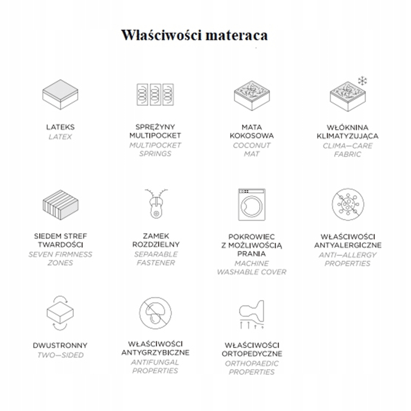 Materac Comfort Active 160x200