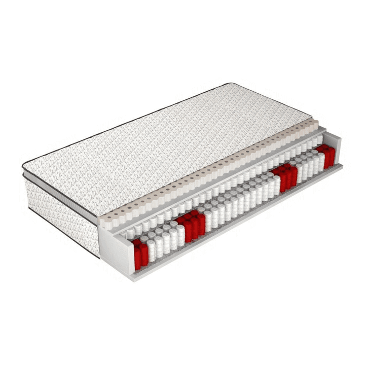 Materac Comfort Melody 160x200