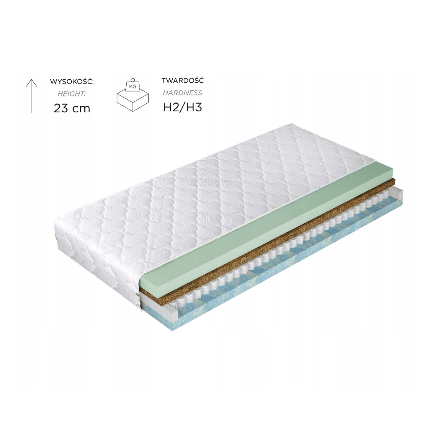 Materac Eco L 160x200