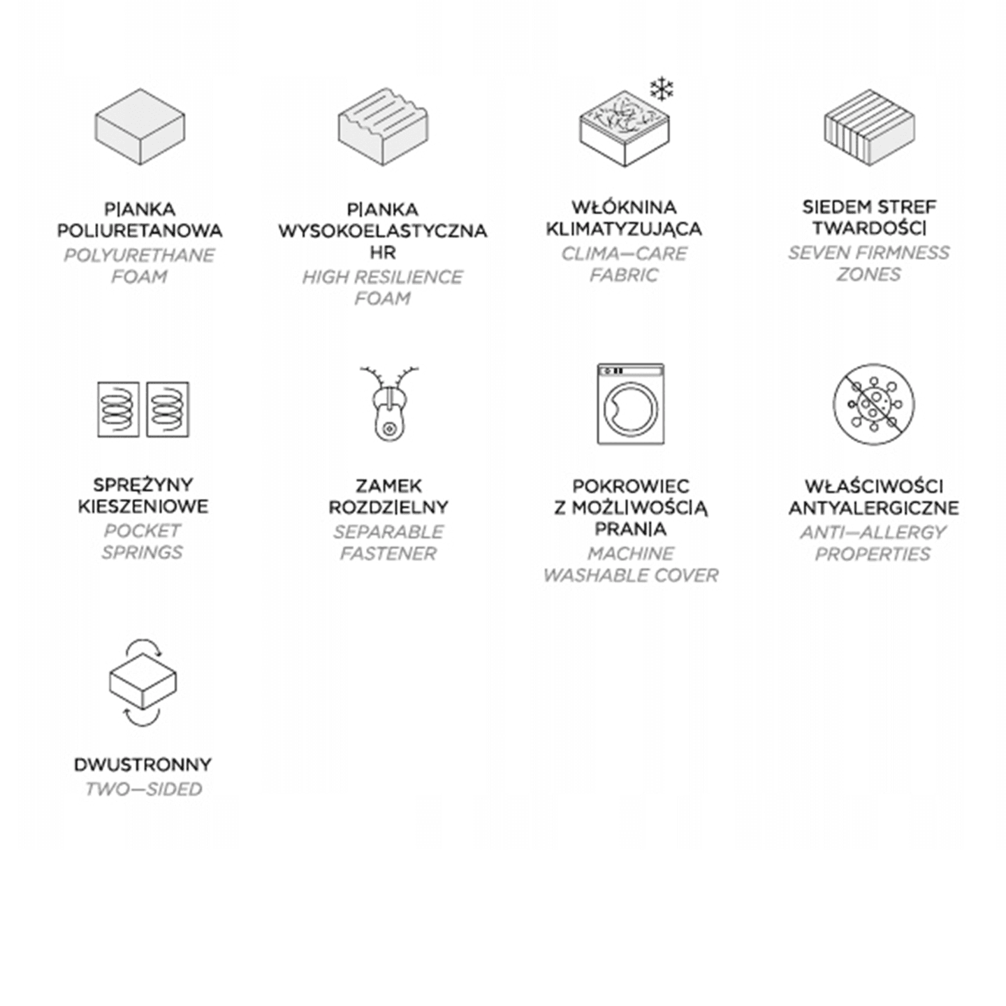 Materac Live Mareto 160x200