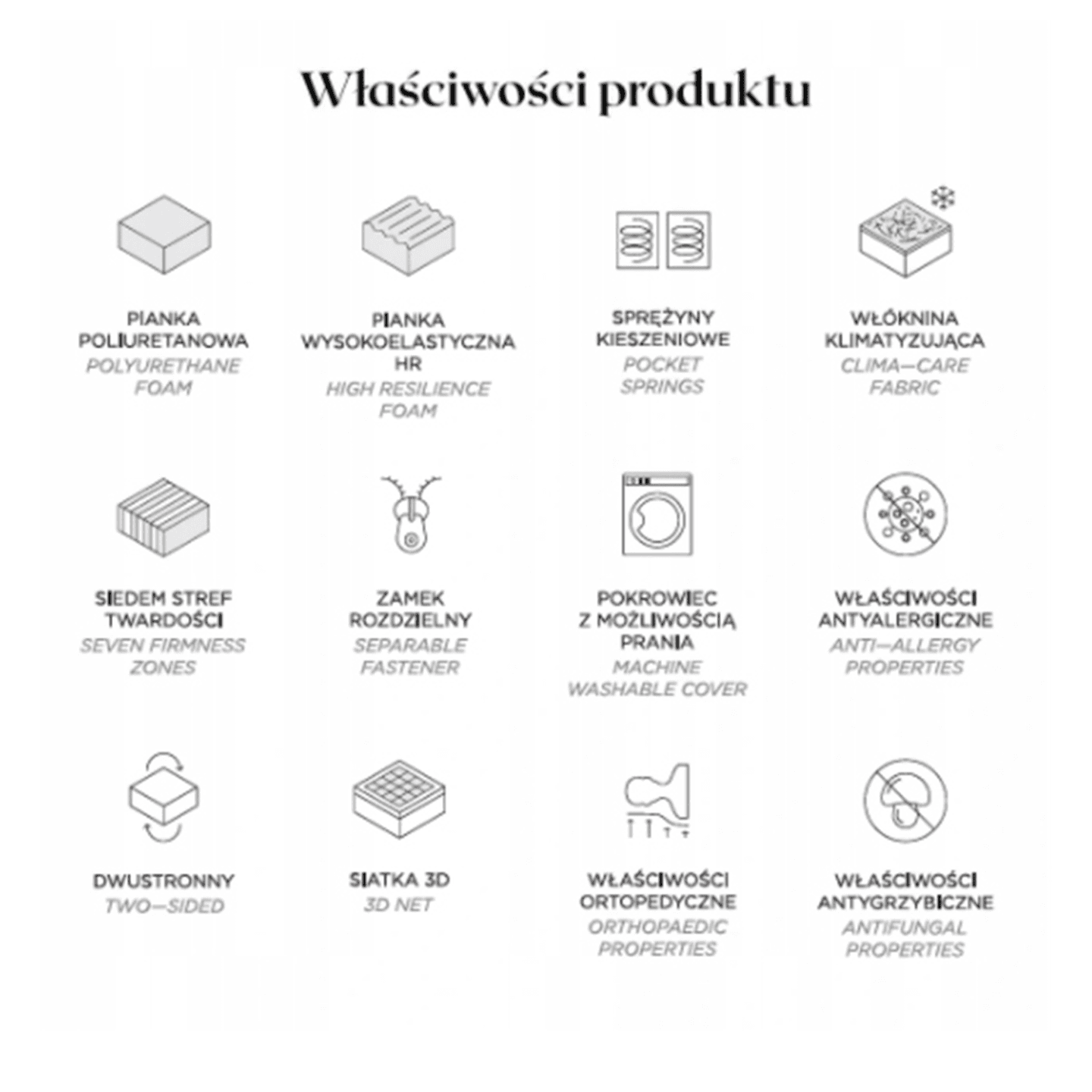 Materac Magic Cool 160x200