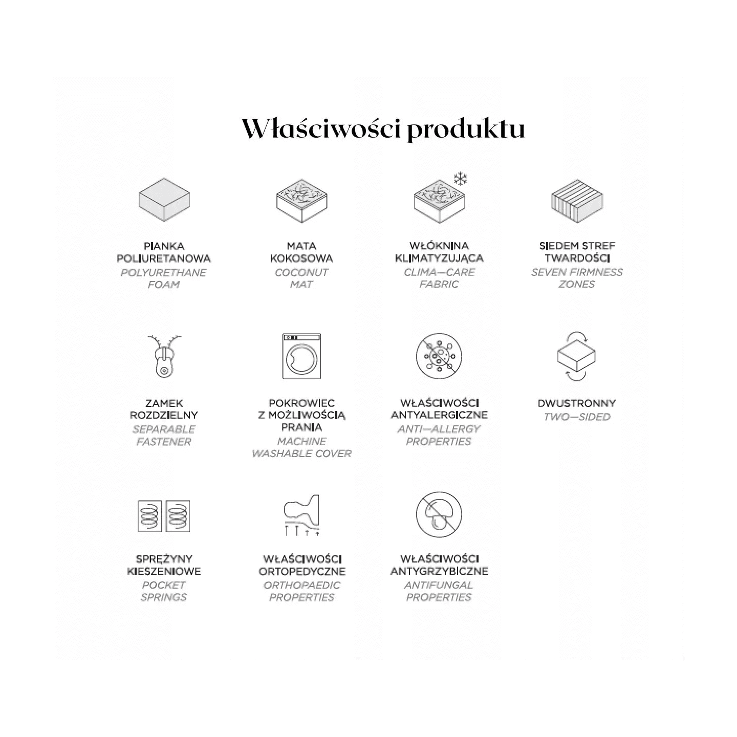 Materac Pocket Kokos 160x200