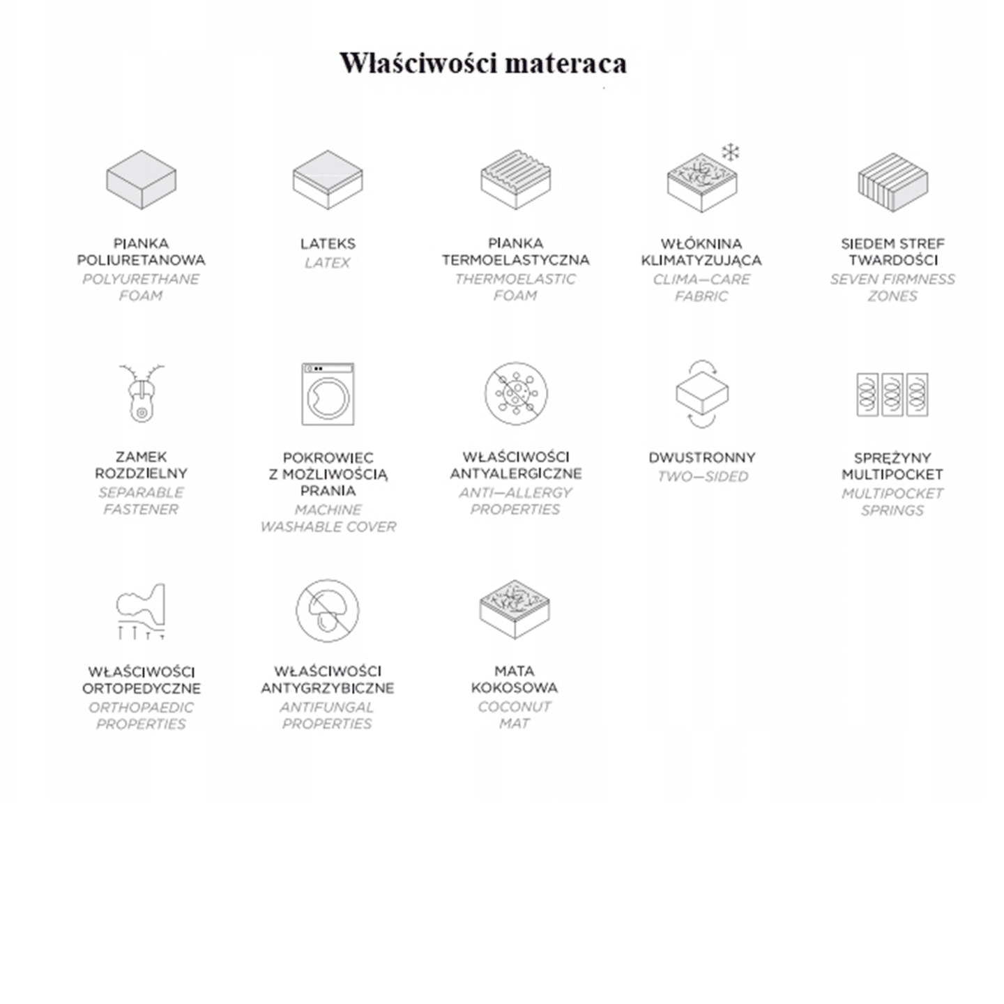 Materac Comfort Full 180x200