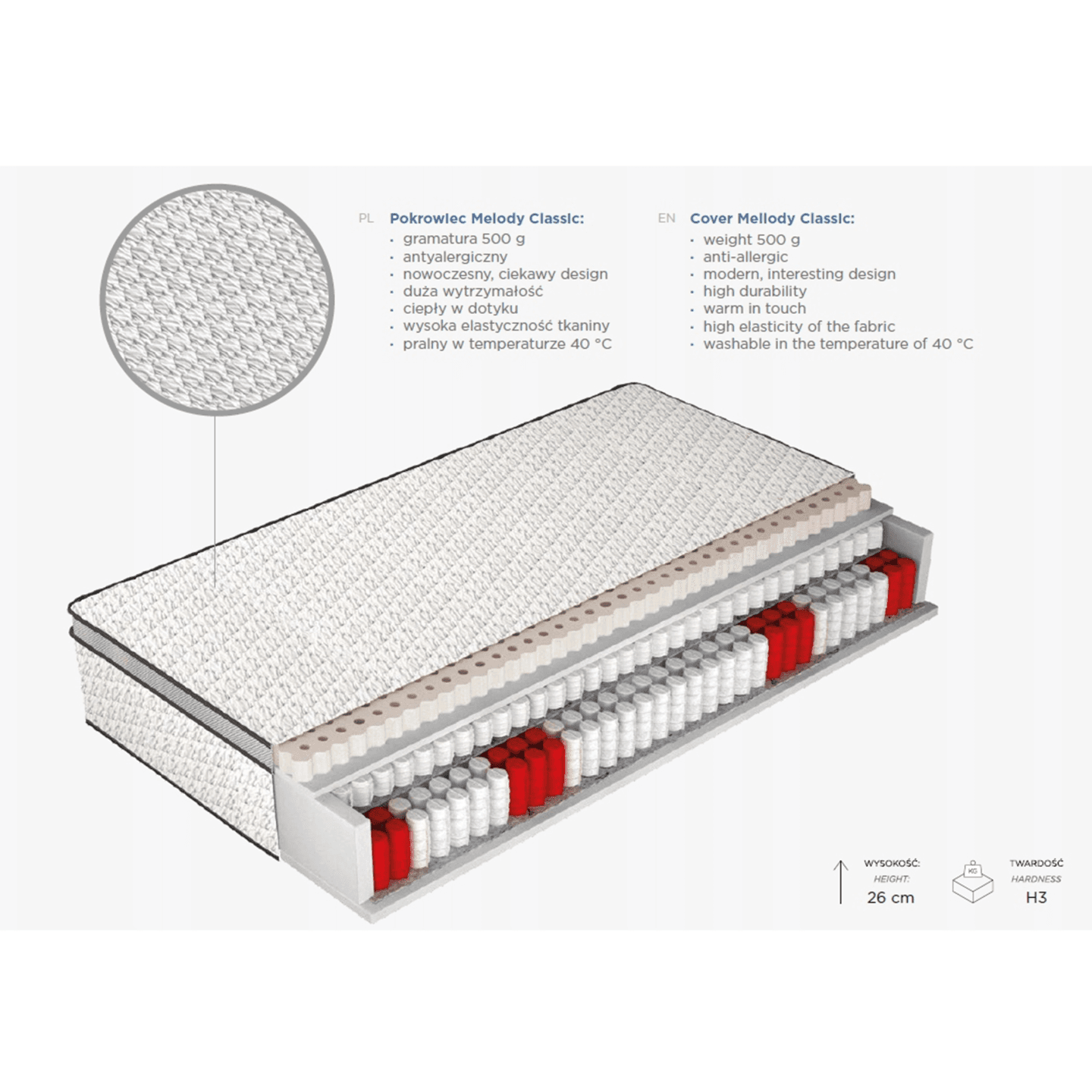 Materac Comfort Melody 180x200