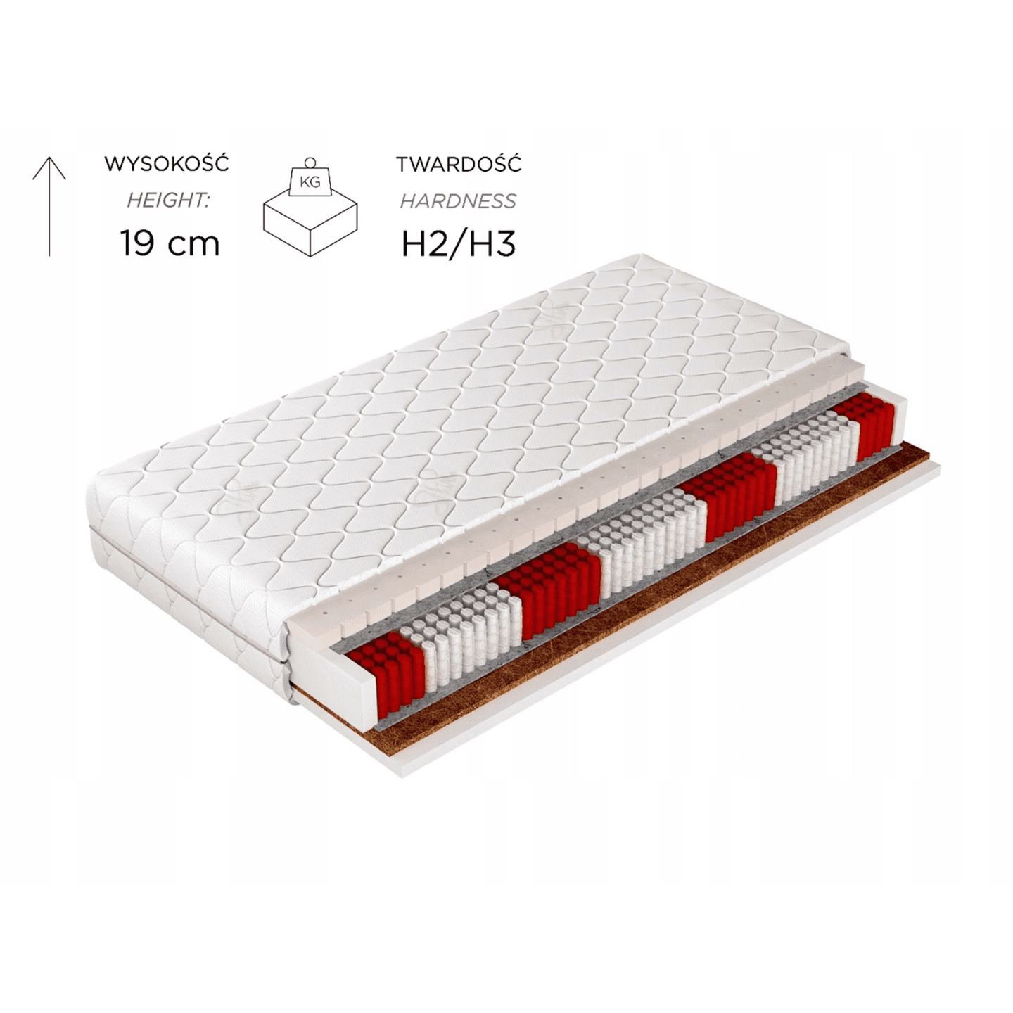 Materac Grand Lateks 180x200