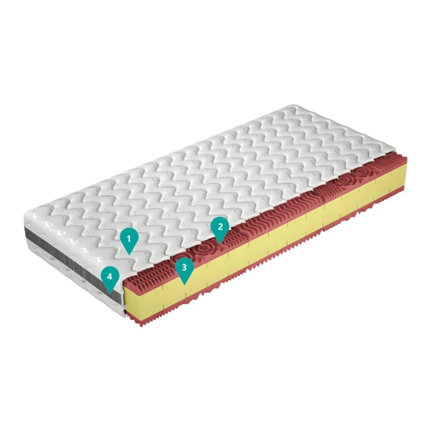 Materac Live Pro 180x200