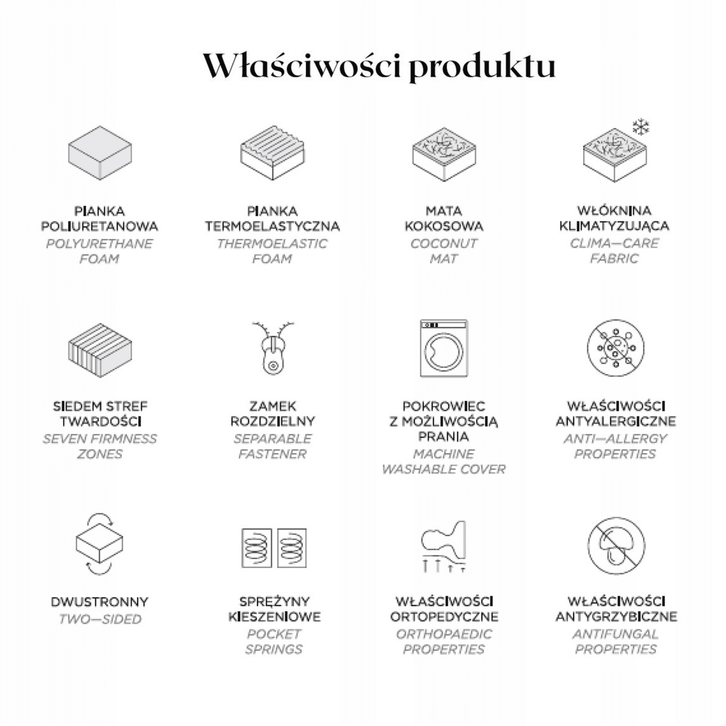 Materac Live Visco 180x200