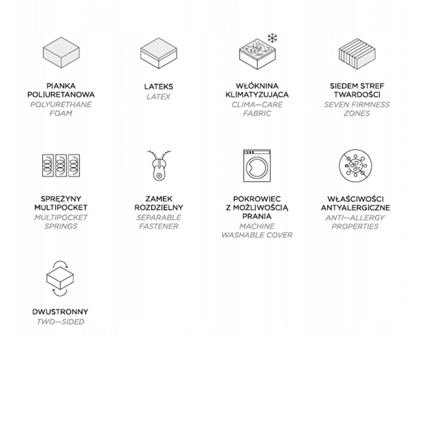 Materac Magic Fiord 180x200