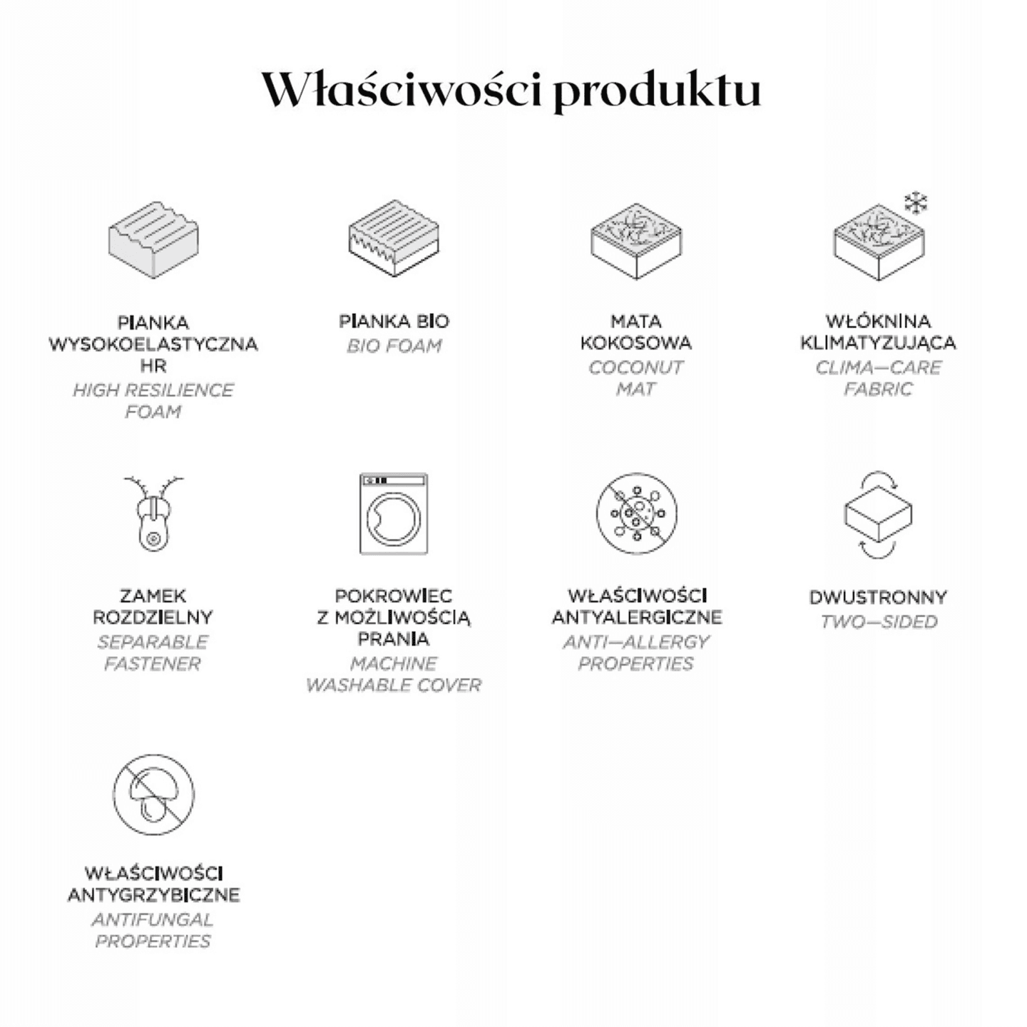 Materac Live Kokos 80x200