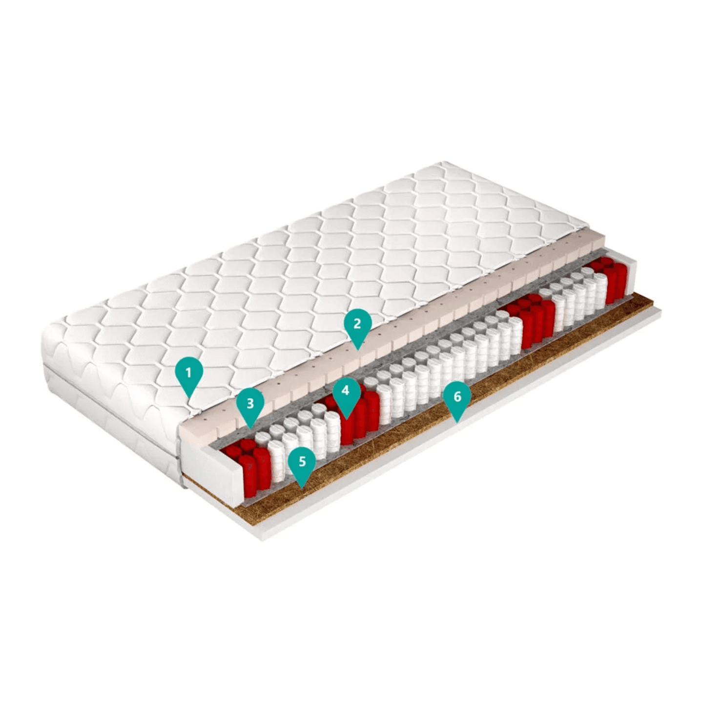 Materac Live Lateks 80x200