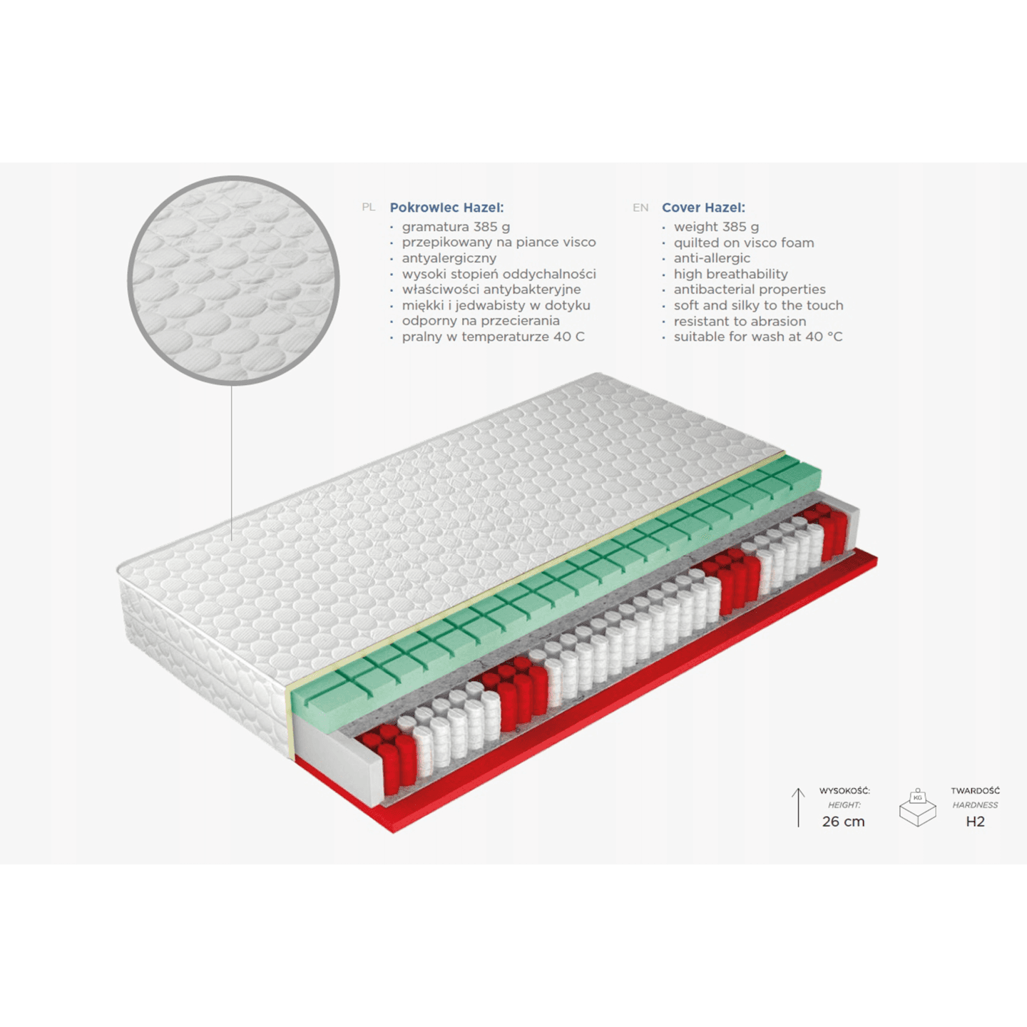 Materac Live Mareto 80x200