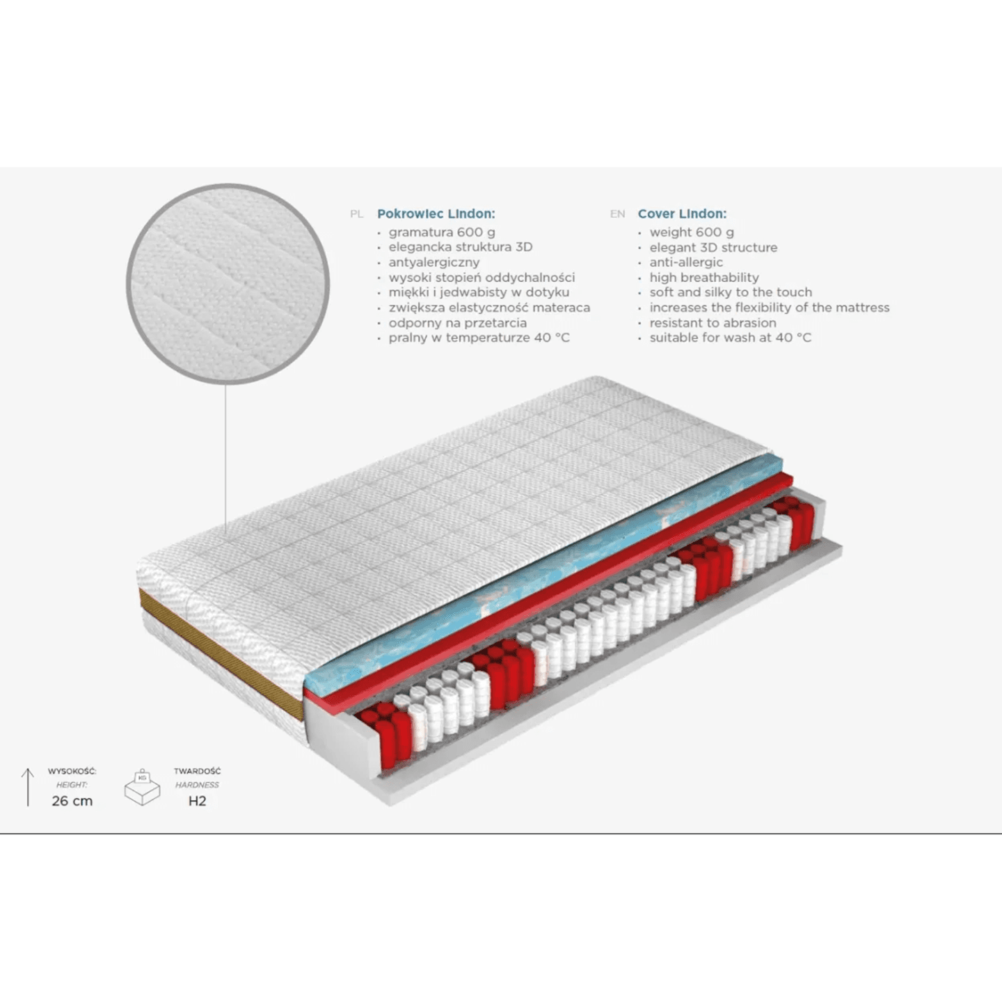 Materac Magic Ragone 80x200