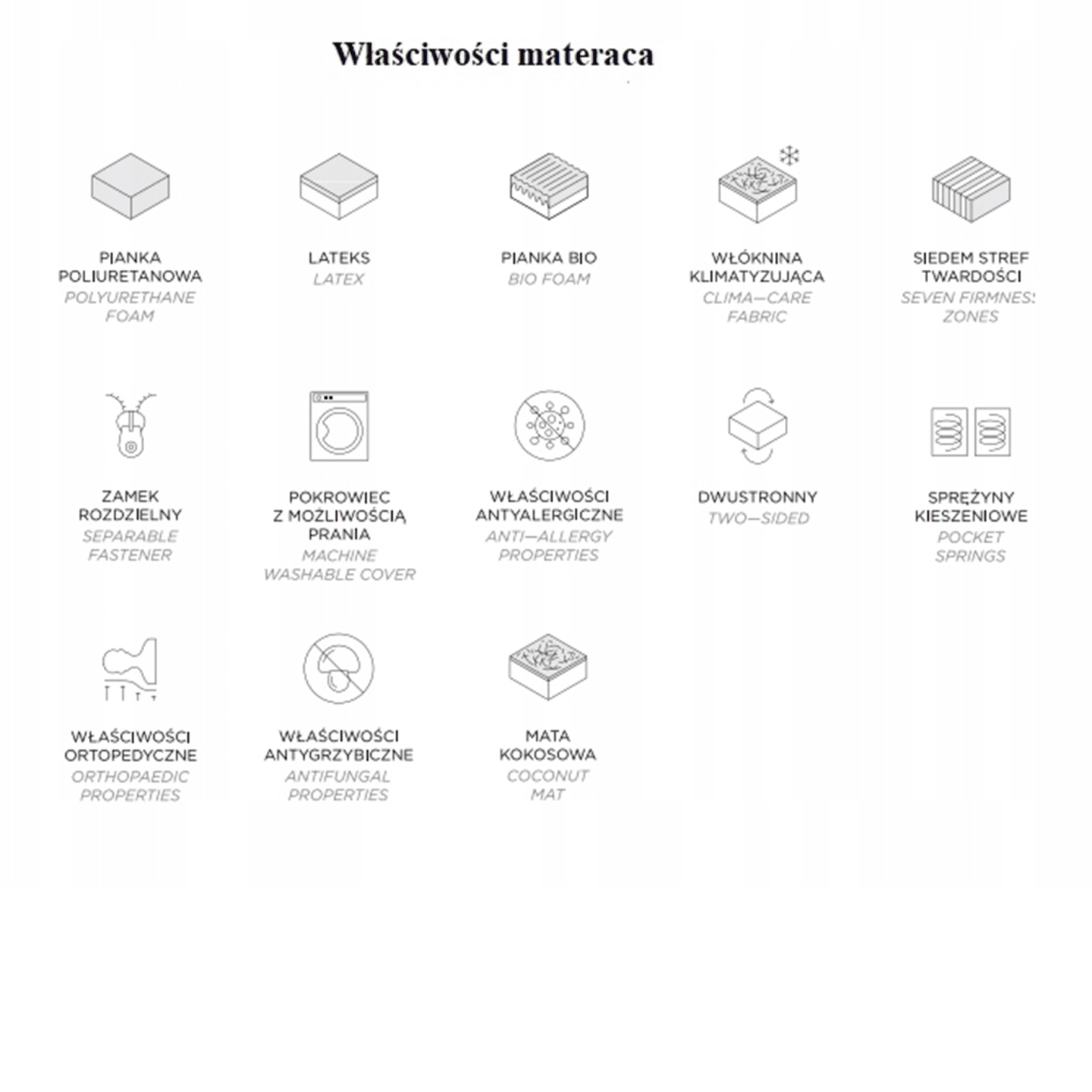 Materac Comfort Care 70x200