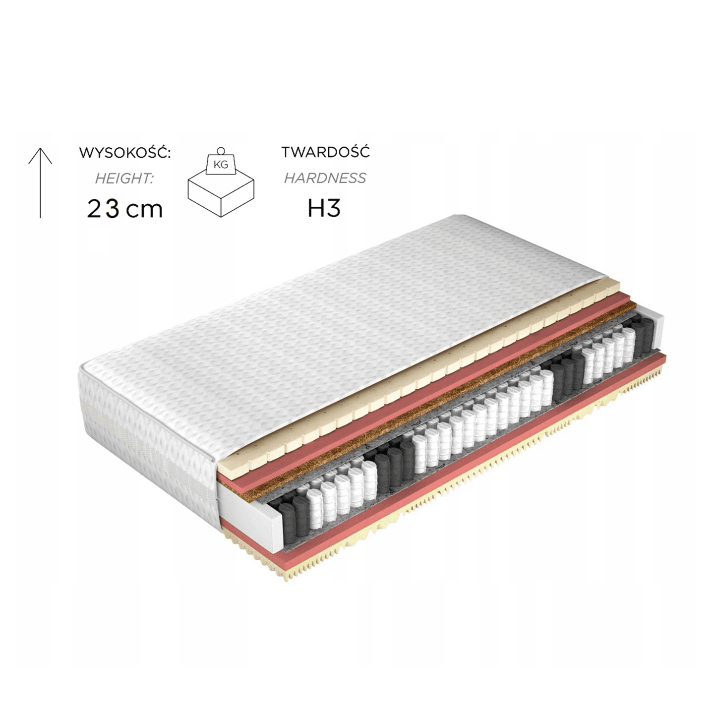 Materac Comfort Full 70x200