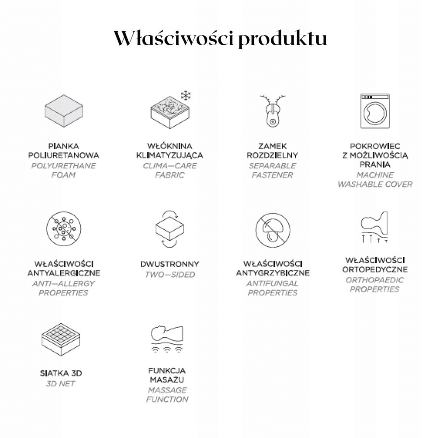 Materac Live Pro 70x200