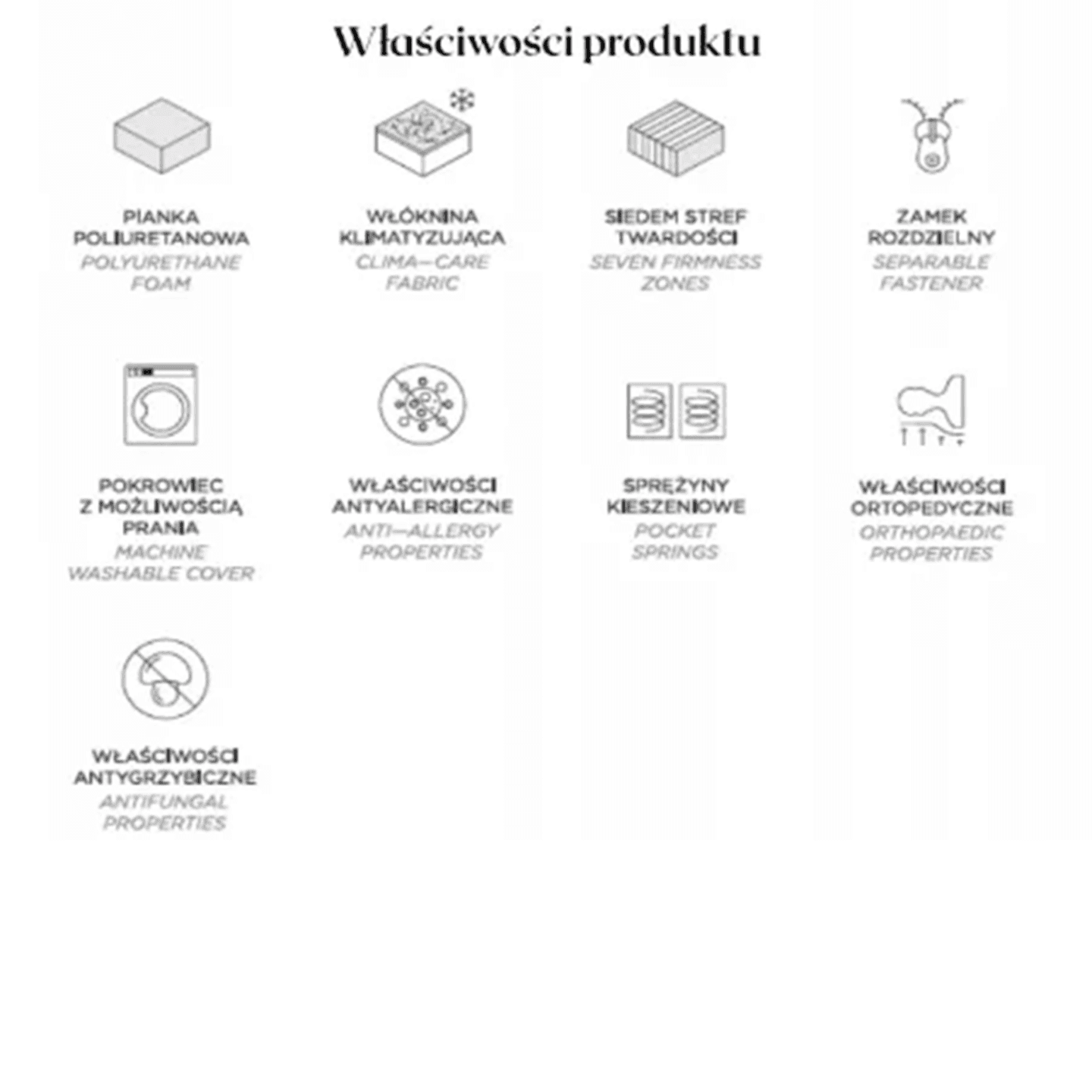 Materac Pocket Plus 70x200