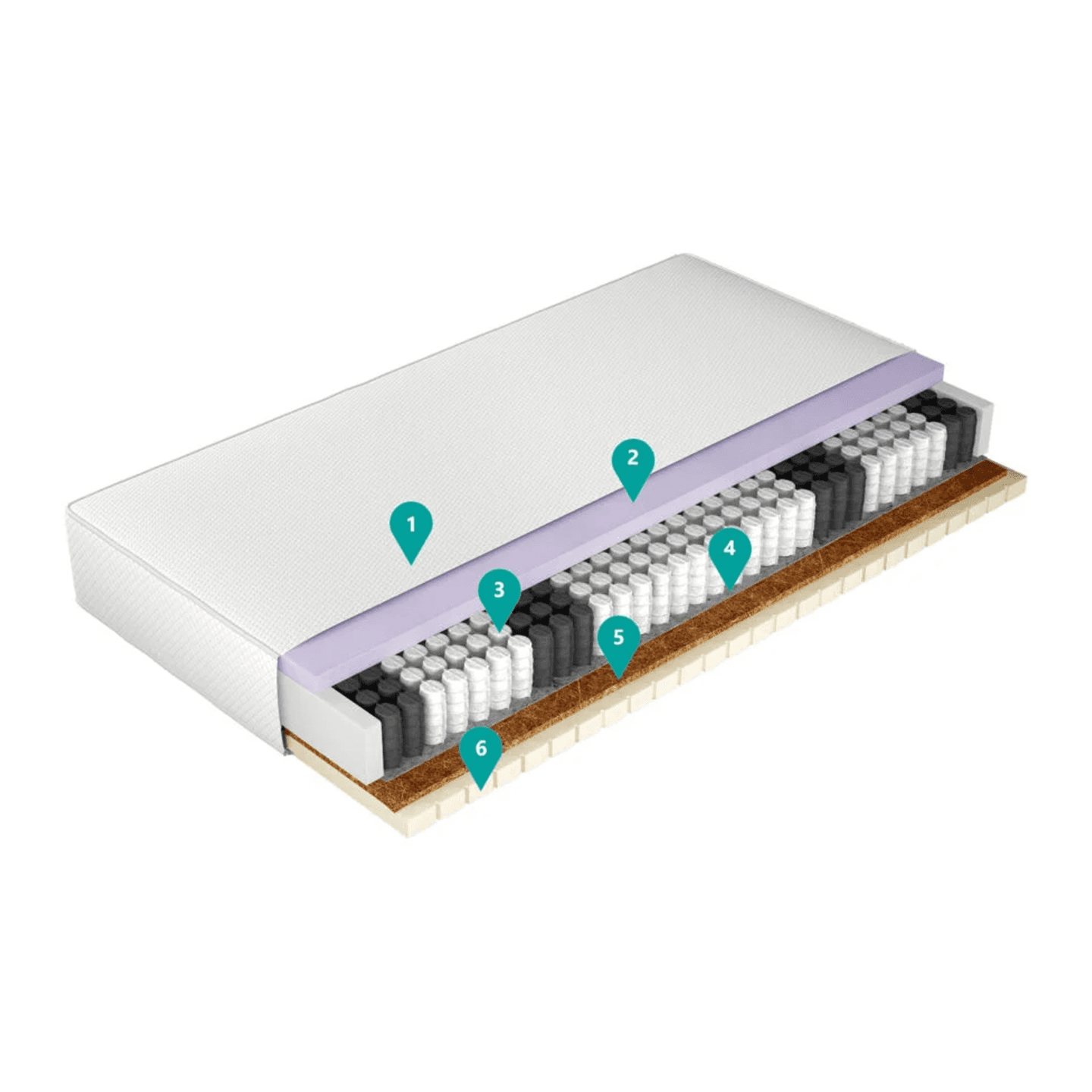 Materac Comfort Care 90x200