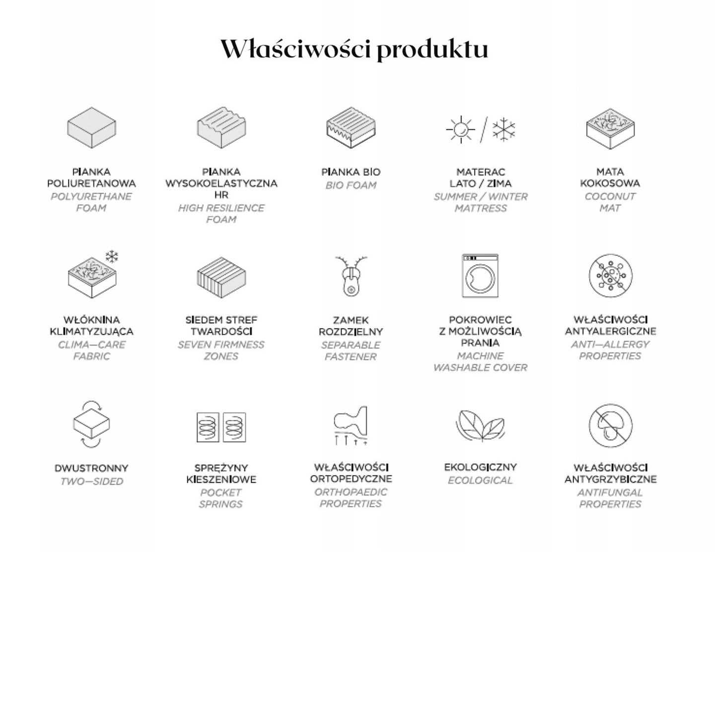 Materac Eco L 90x200