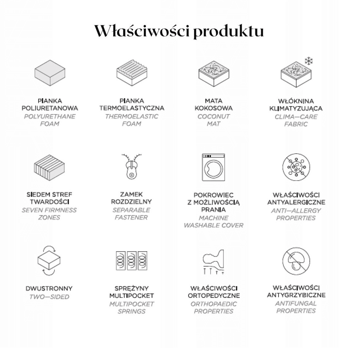 Materac Grand Visco 90x200