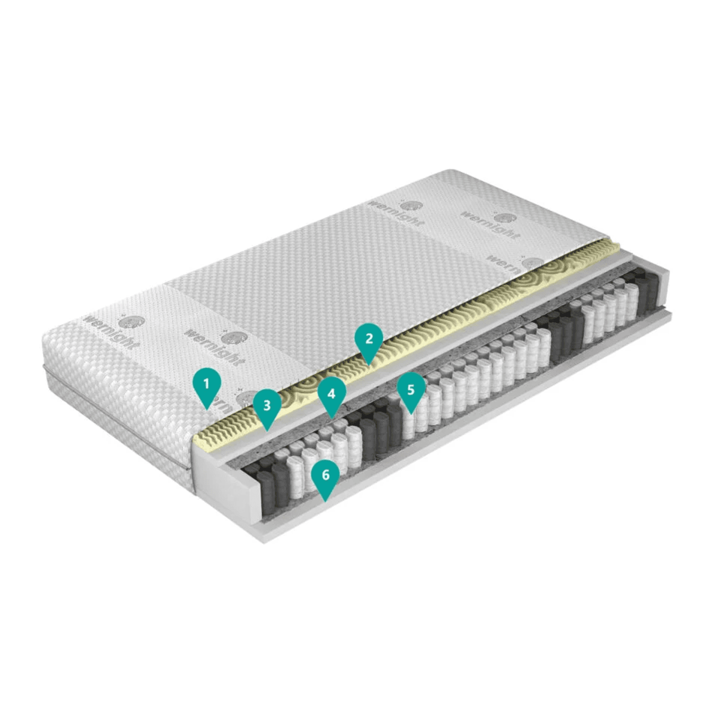 Materac Magic Calm 90x200