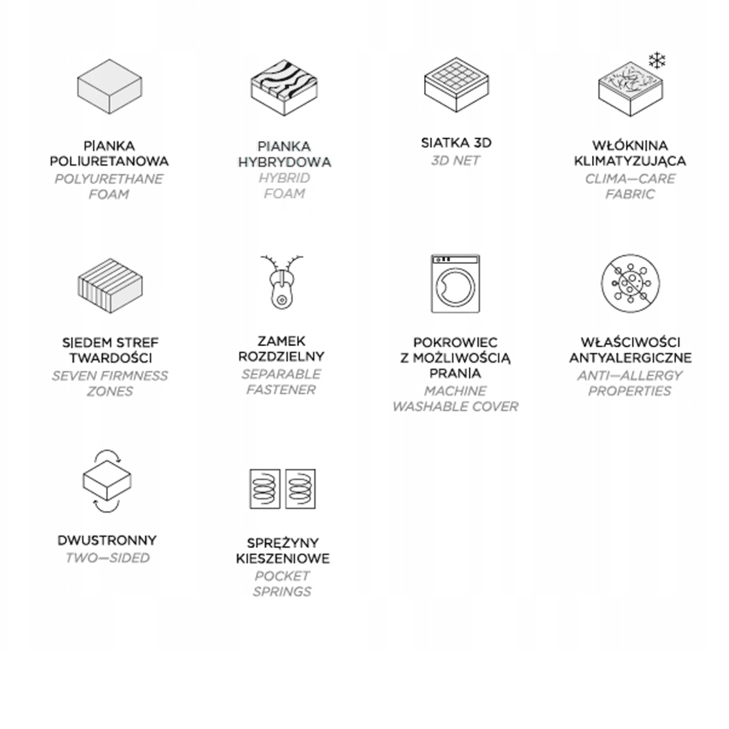 Materac Magic Ragone 90x200