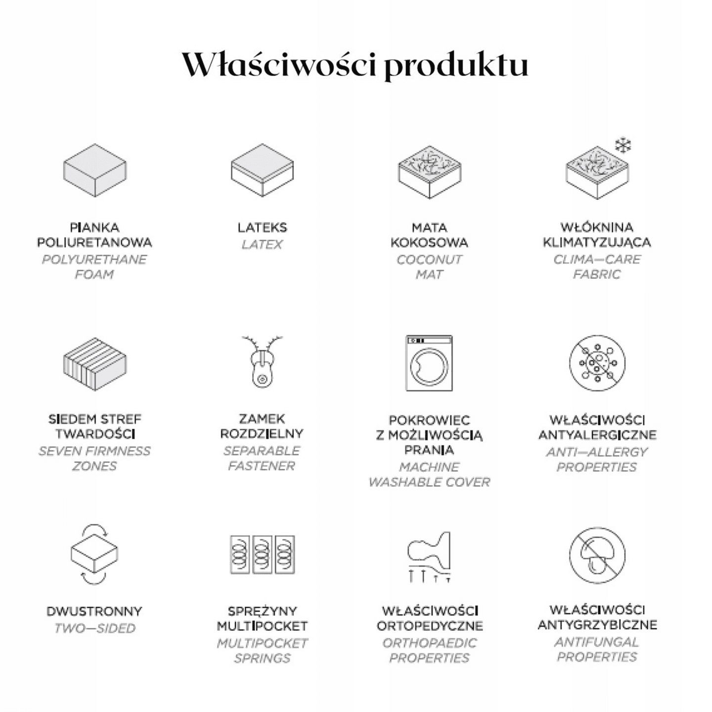 Materac Grand Lateks 100x200