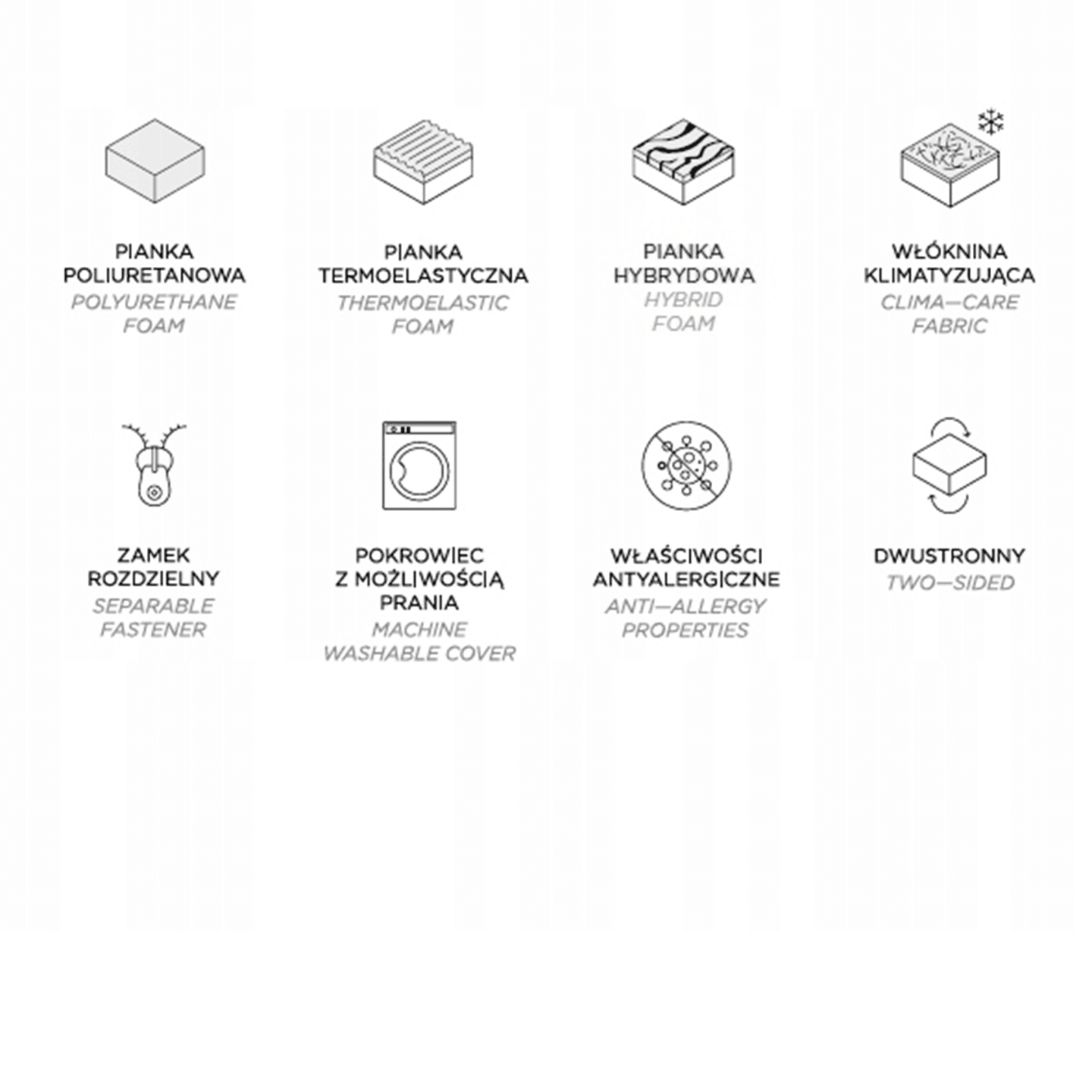 Materac Live Blue 100x200