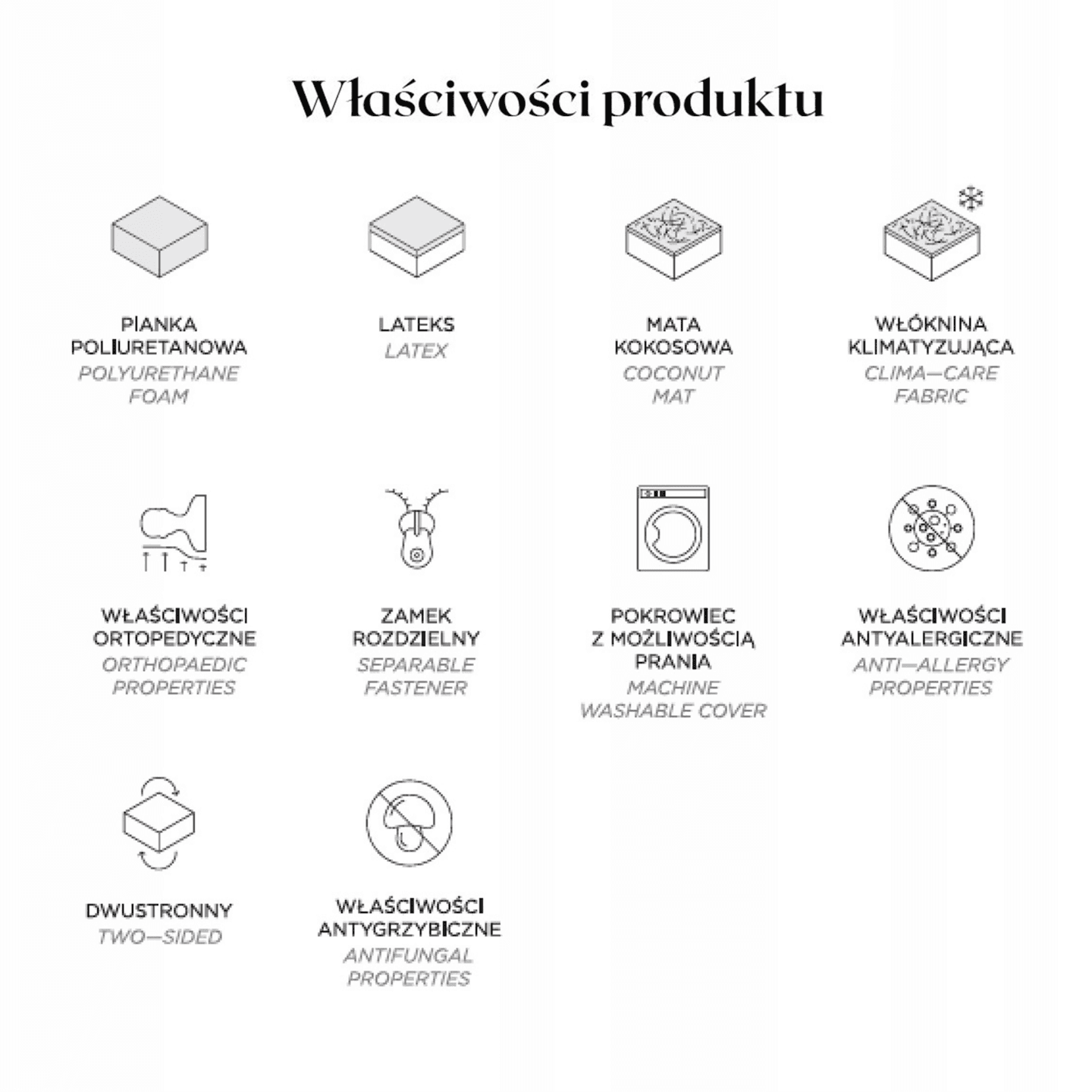 Materac Live Mix 100x200